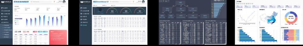 爱信案例 PPT 中的 WMS 数字化看板缩略拼图